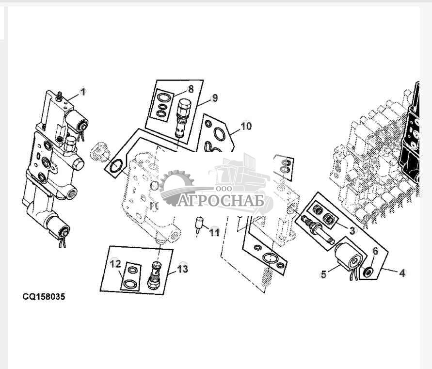 AUTOMATIC PLATFORM CONTROL 